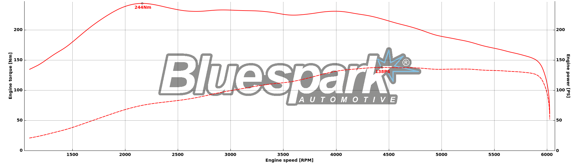 stock_2